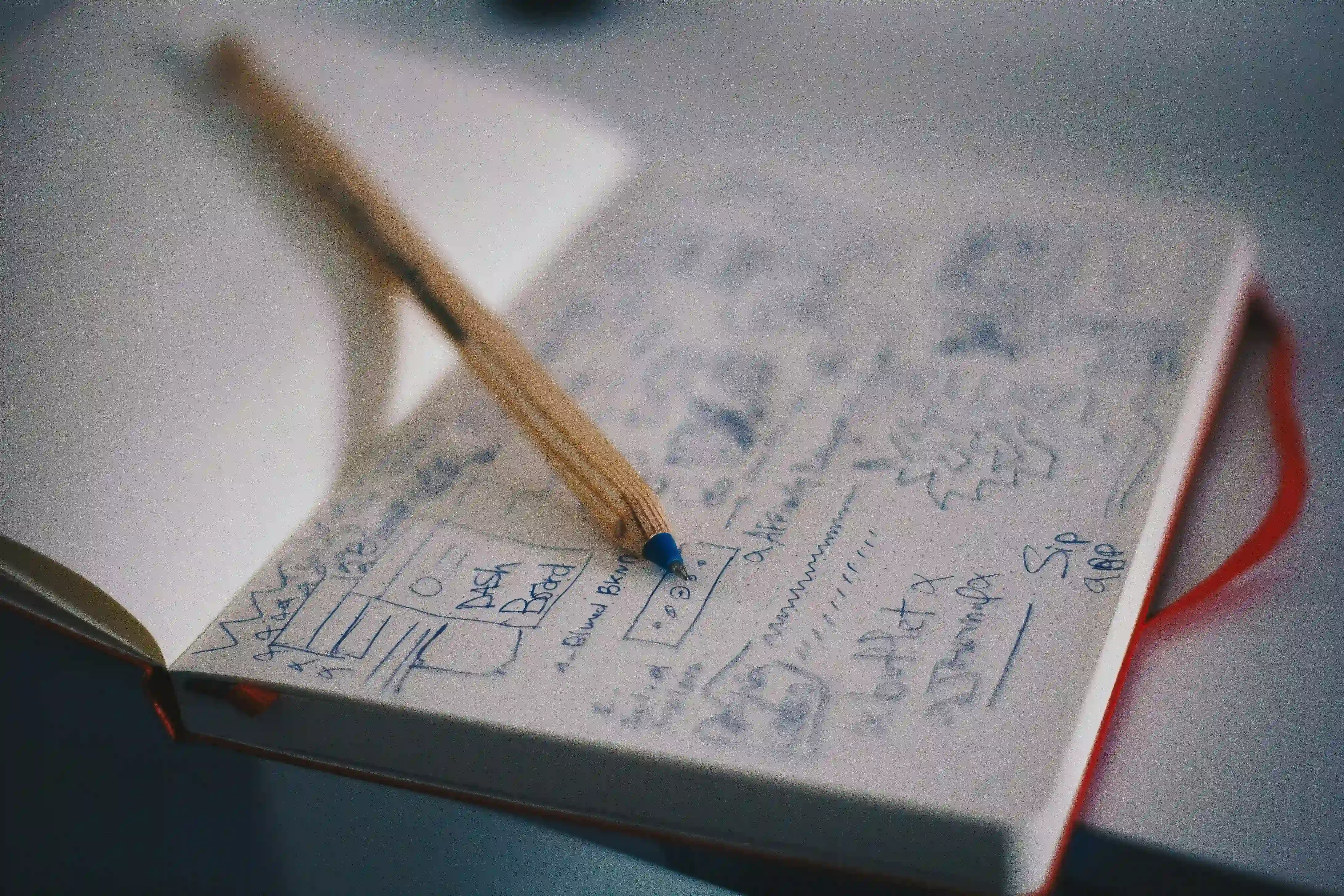 Website Redesign On A Budget Where To Save And Where To Spend